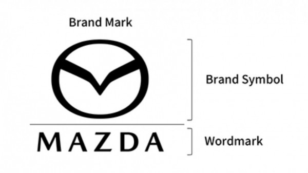 Mazda представила два концепта и новый логотип