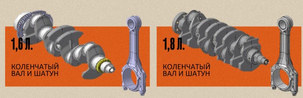 АВТОВАЗ представил доработанные моторы 1.6 и 1.8 для Азимута АВТОВАЗ представил доработанные моторы 1.6 и 1.8 для Азимута